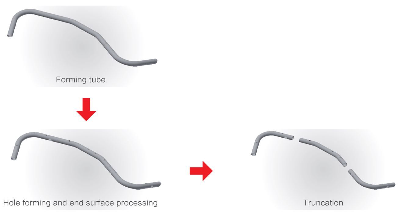 YLM LASER ROBOTIC ARM 